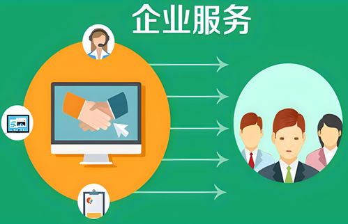 企業(yè)級圖片服務(wù)的價值與應(yīng)用